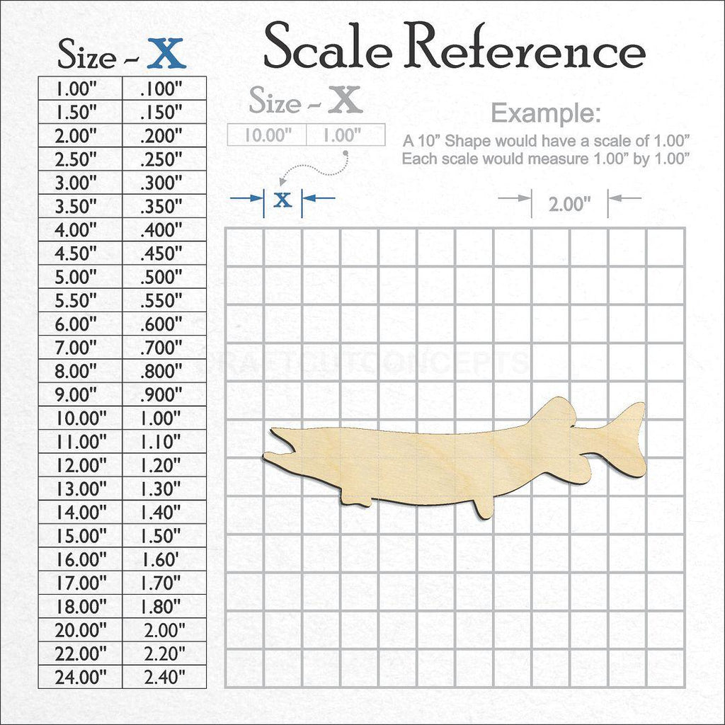 A scale and graph image showing a wood Muskie Fish craft blank