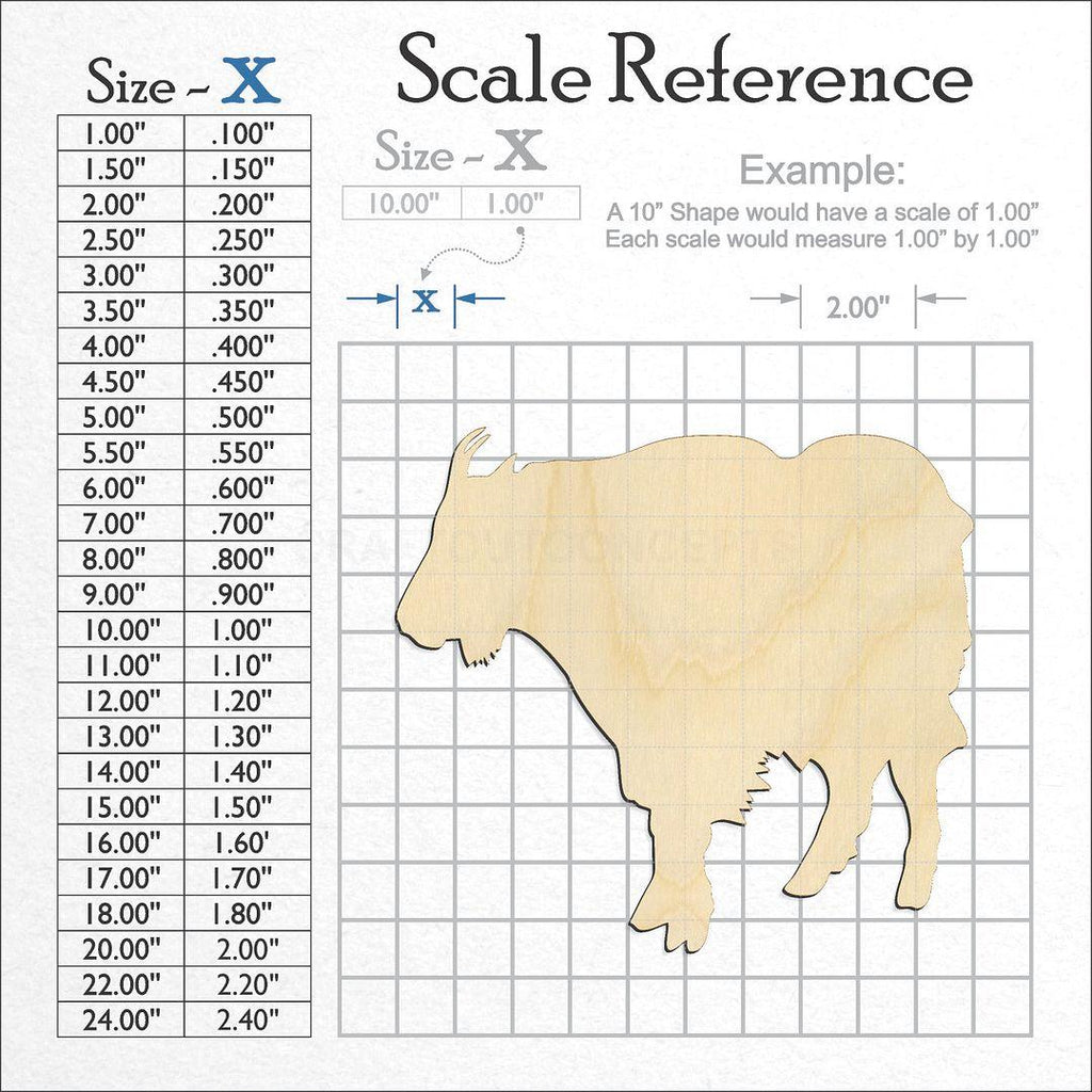 A scale and graph image showing a wood Mountain Goat craft blank