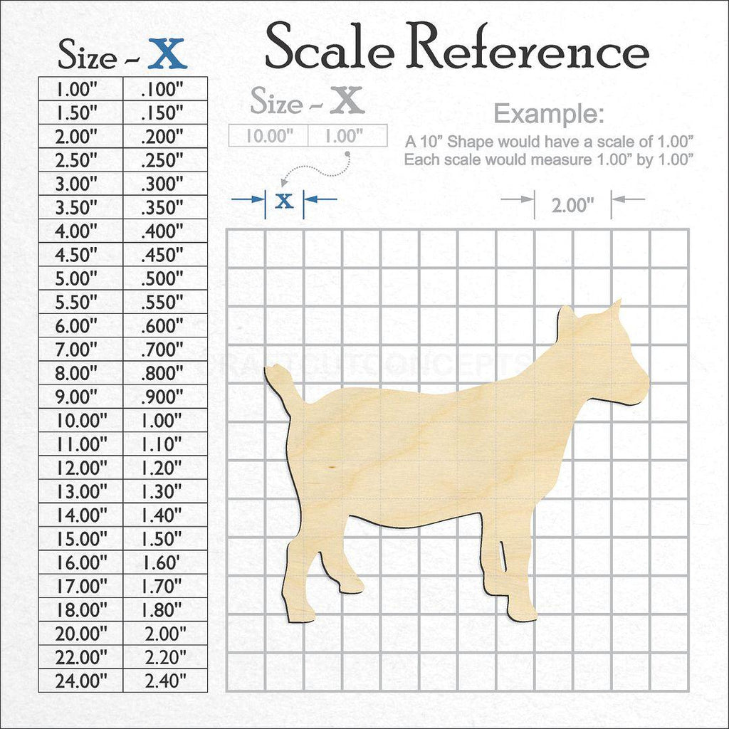 A scale and graph image showing a wood Pygmy Goat craft blank