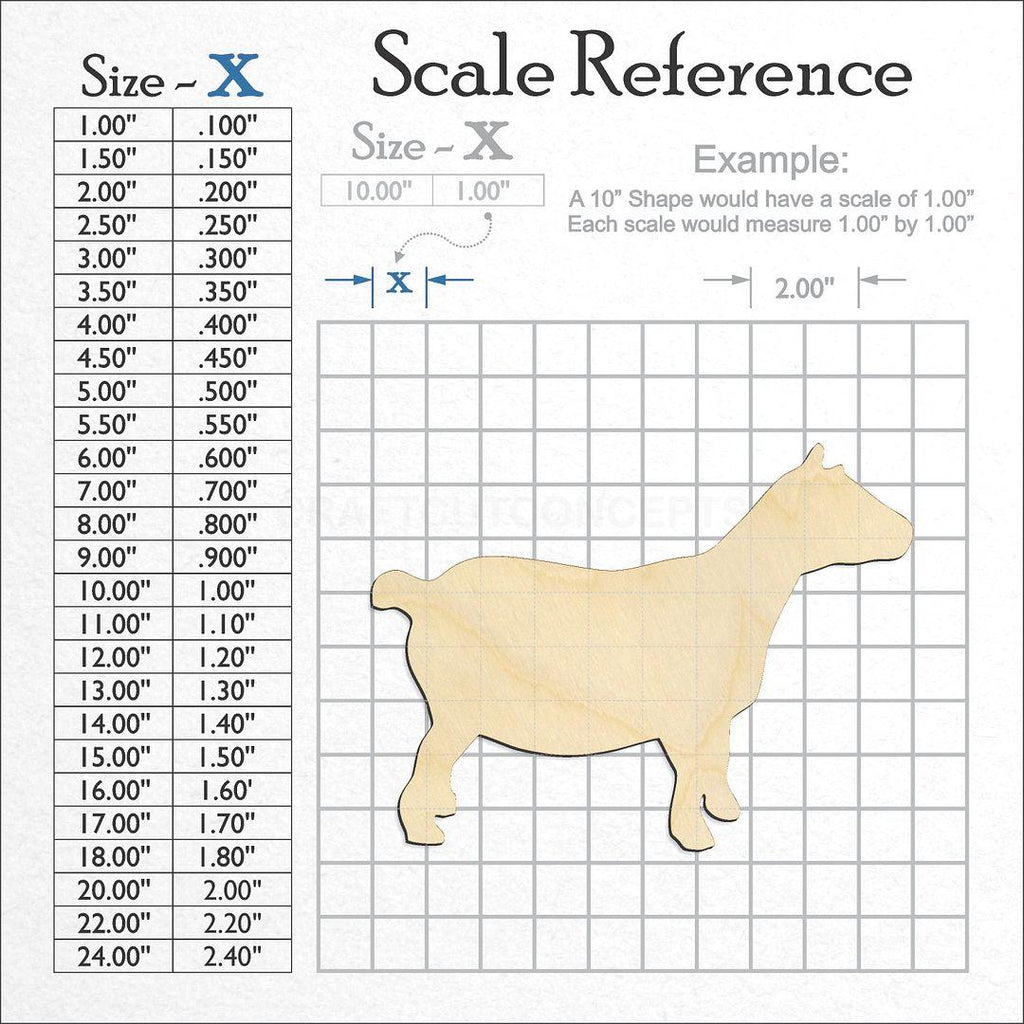 A scale and graph image showing a wood Pygmy Goat craft blank