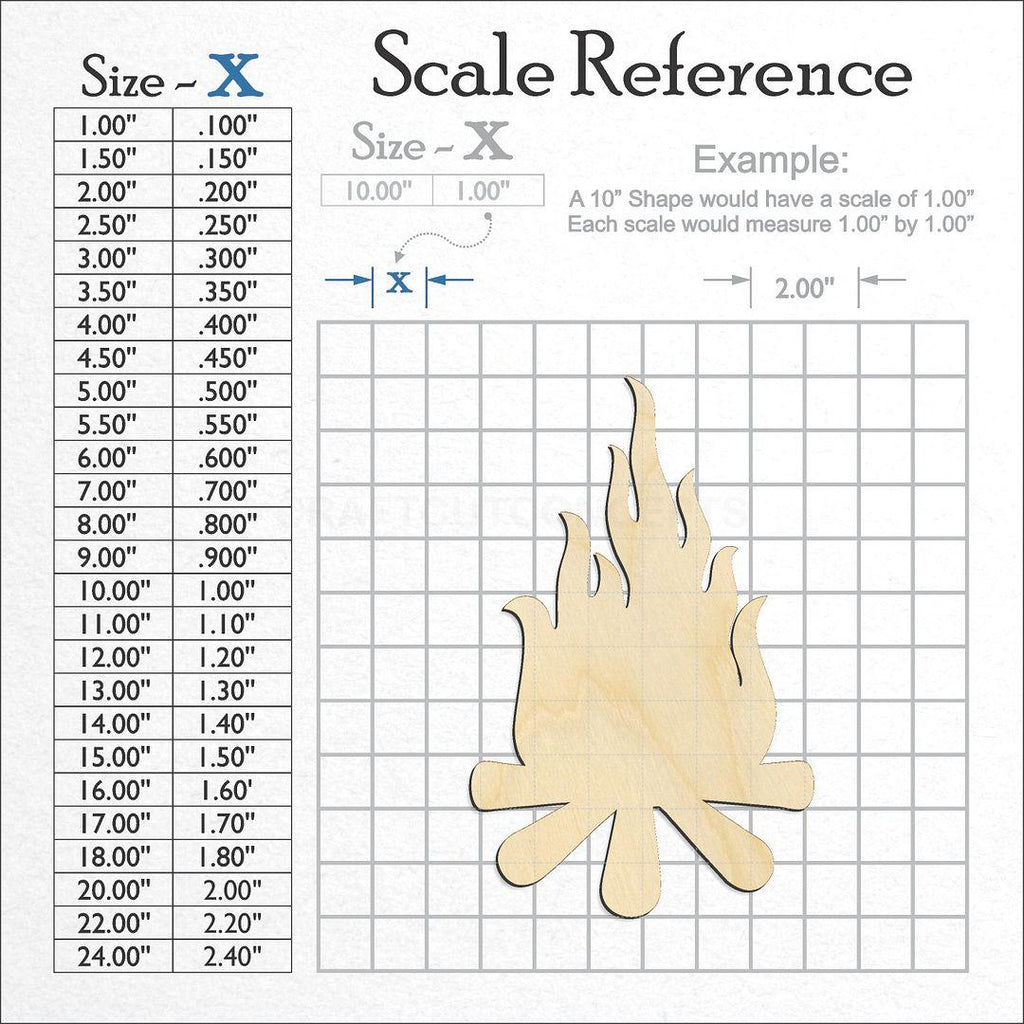 A scale and graph image showing a wood Campfire craft blank