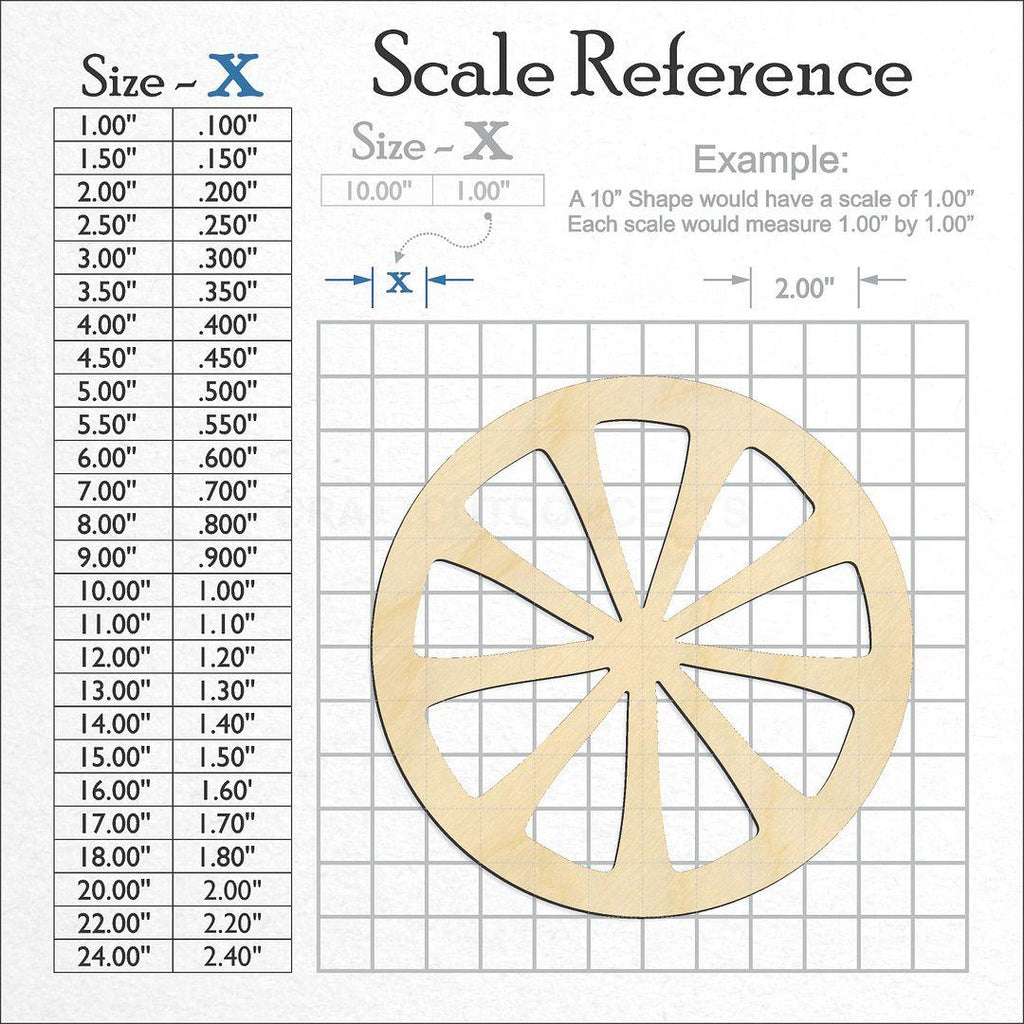 A scale and graph image showing a wood Lemon Slice craft blank