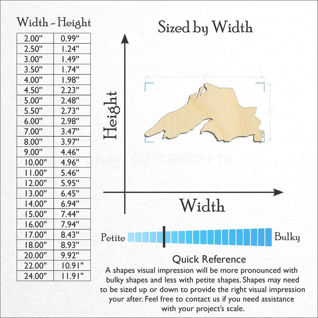 Sizes available for a laser cut Lake Superior craft blank