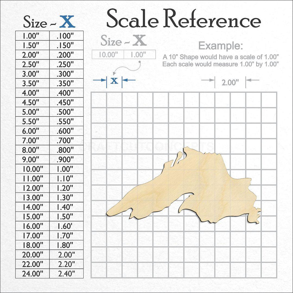 A scale and graph image showing a wood Lake Superior craft blank