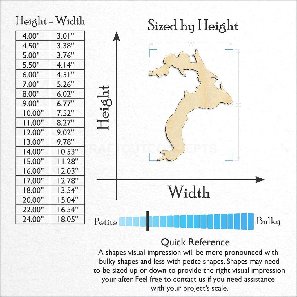 Sizes available for a laser cut Lake Pend Oreille craft blank