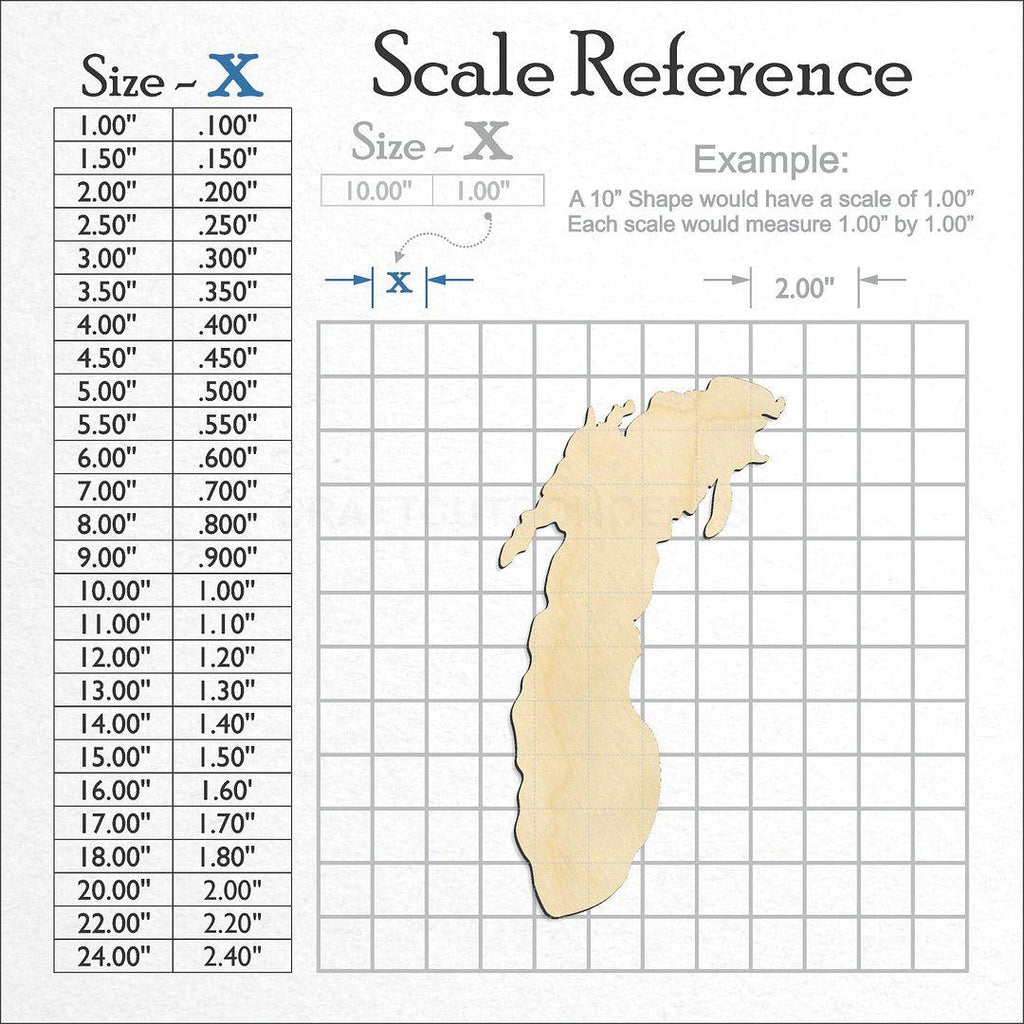 A scale and graph image showing a wood Lake Michigan craft blank