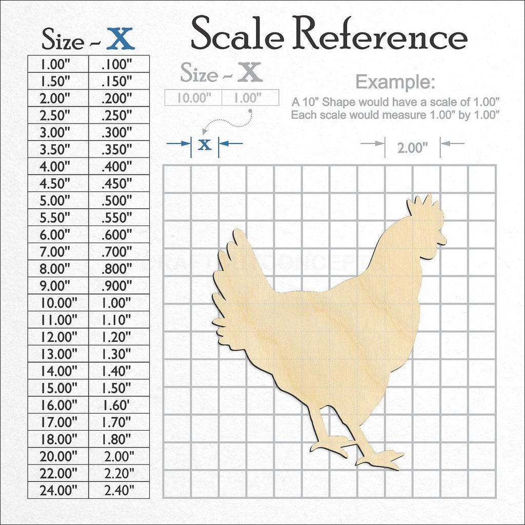 A scale and graph image showing a wood Chicken Hen craft blank