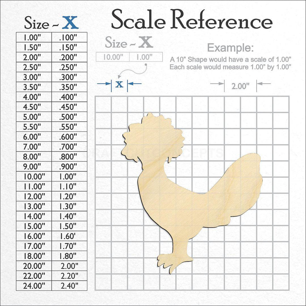 A scale and graph image showing a wood Polish Chicken craft blank