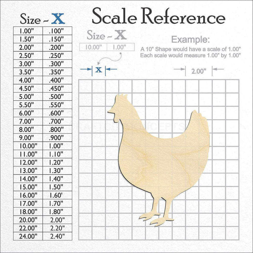 A scale and graph image showing a wood Chicken craft blank