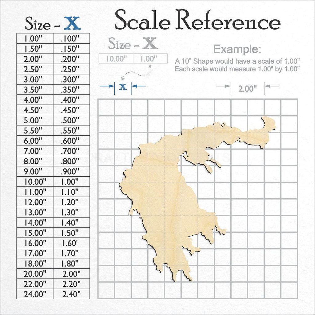 A scale and graph image showing a wood Greece craft blank