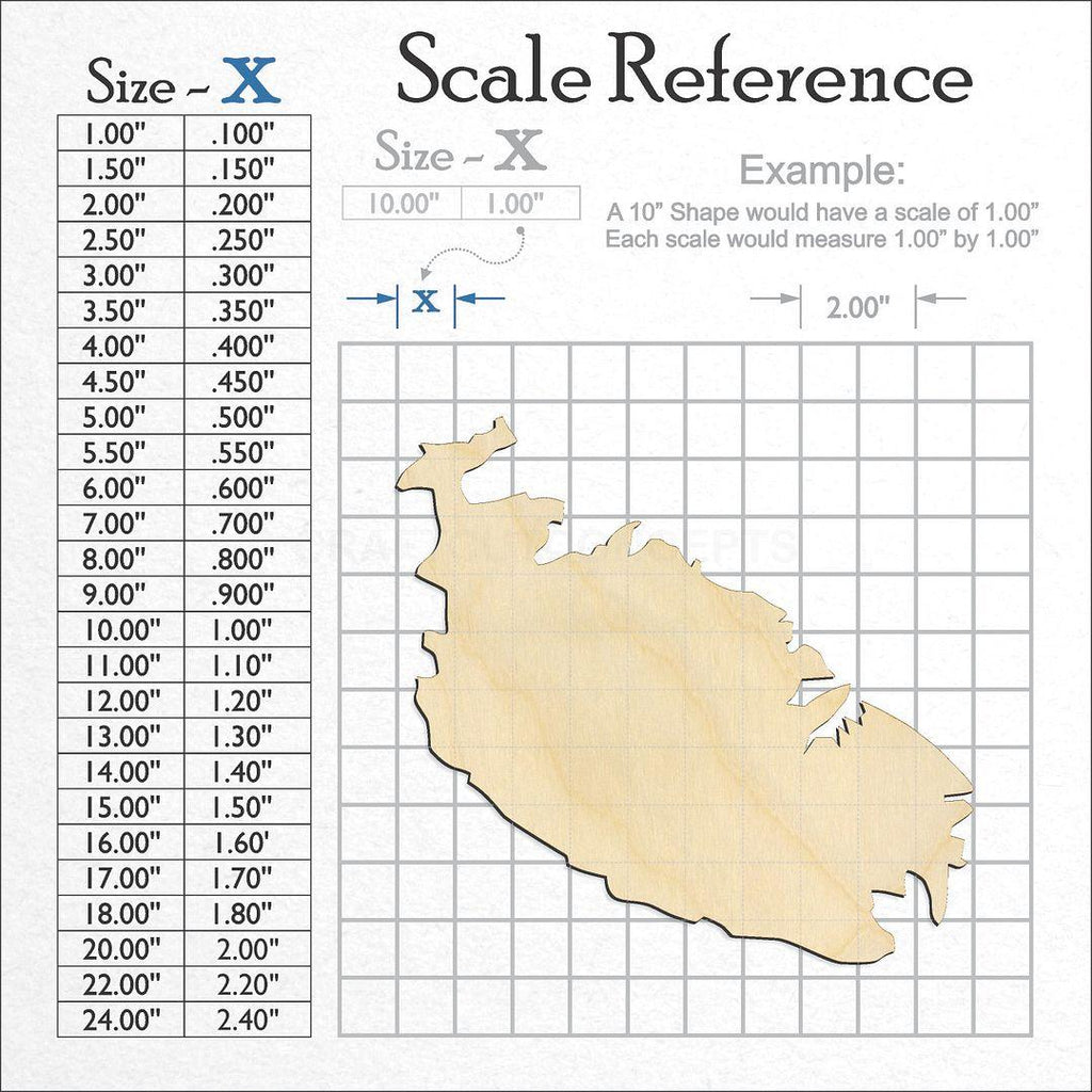 A scale and graph image showing a wood Malta craft blank