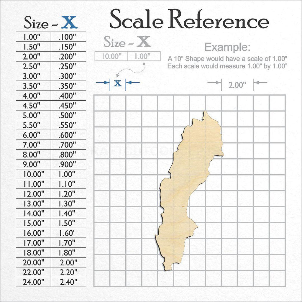 A scale and graph image showing a wood Sweeden craft blank