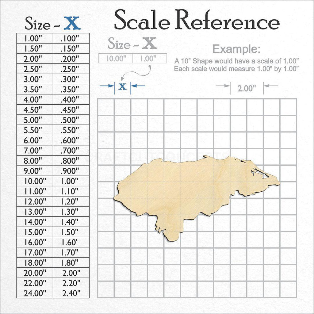 A scale and graph image showing a wood Honduras craft blank