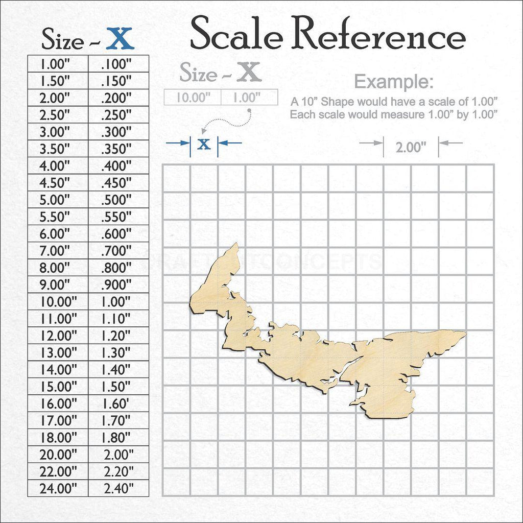 A scale and graph image showing a wood Prince Edward Island craft blank