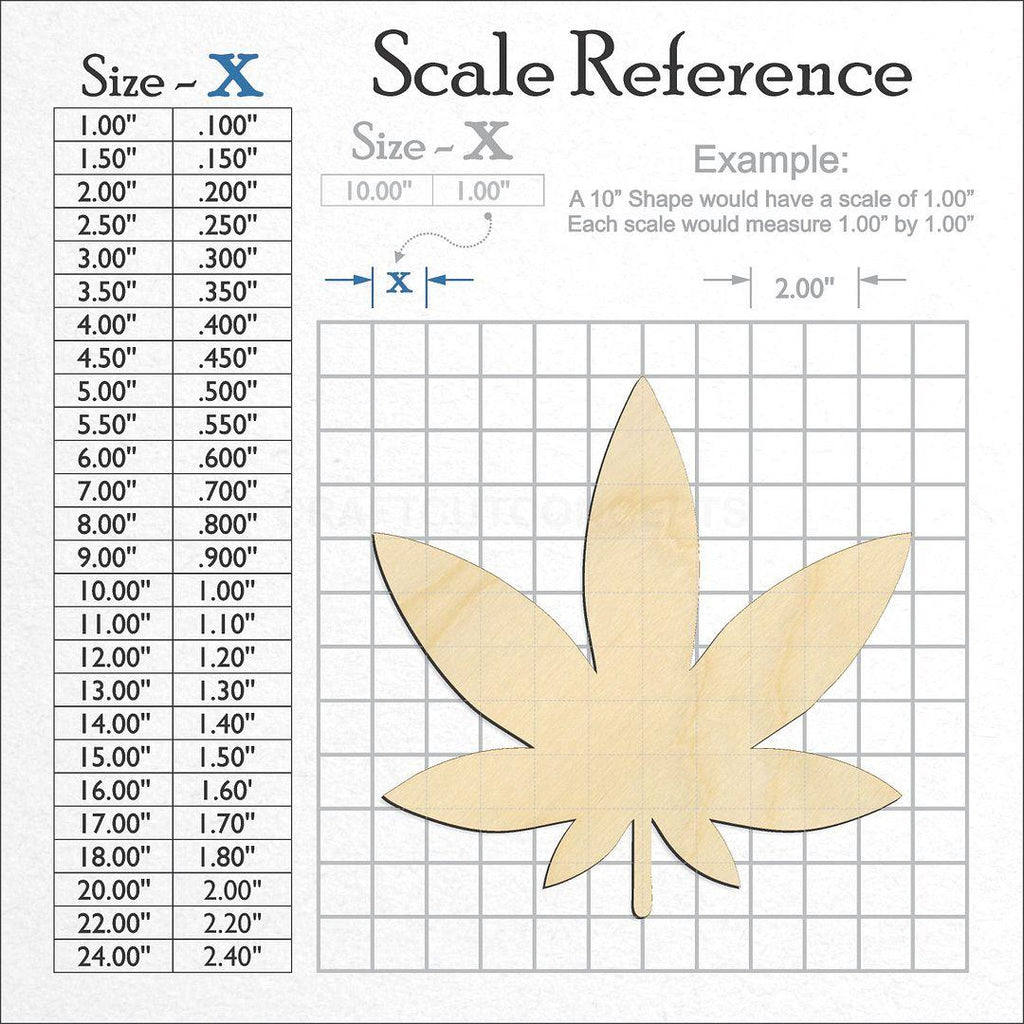 A scale and graph image showing a wood smooth weed leaf craft blank