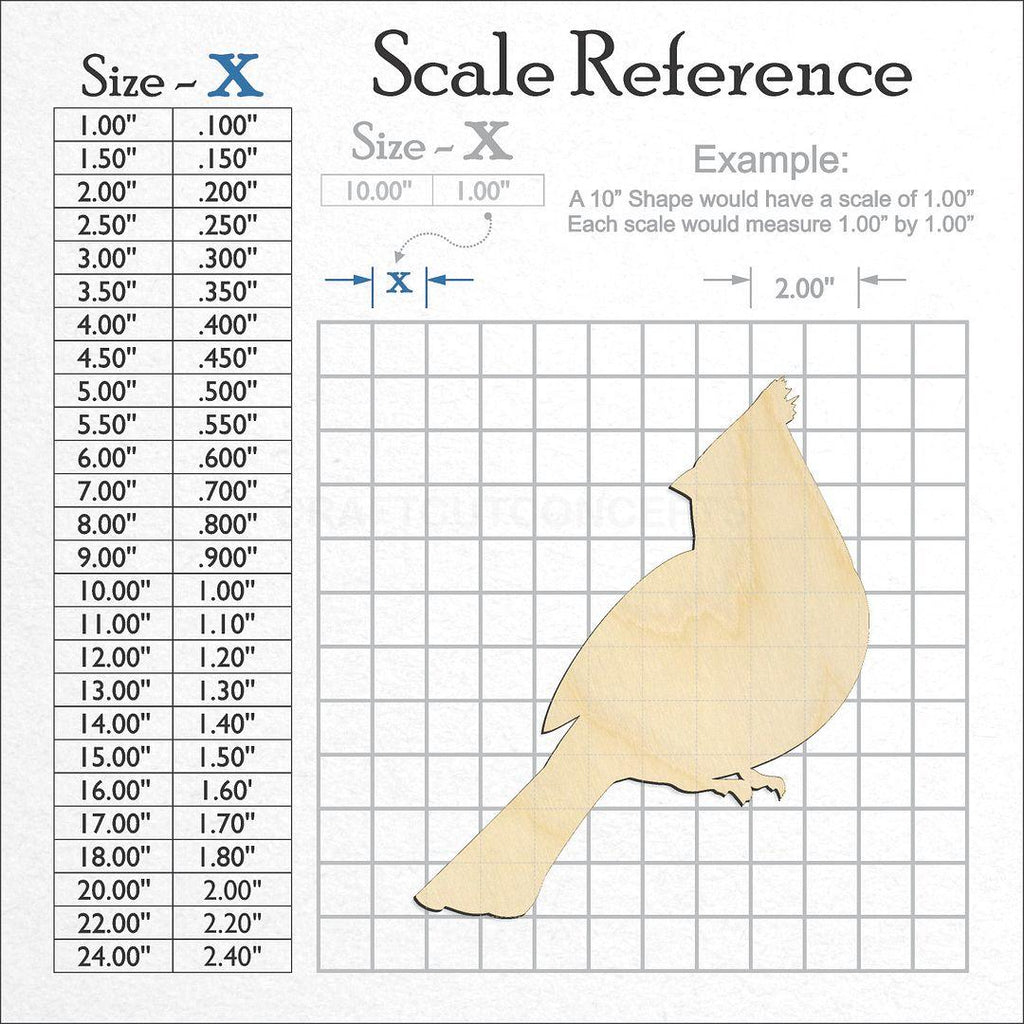 A scale and graph image showing a wood Cardinal craft blank