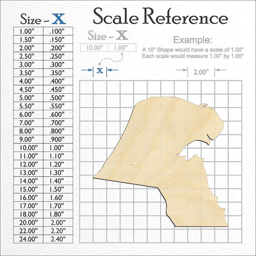 A scale and graph image showing a wood Kuwait craft blank