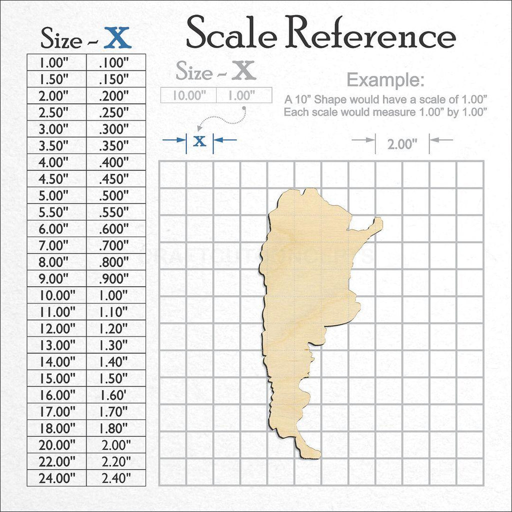 A scale and graph image showing a wood Argentina craft blank