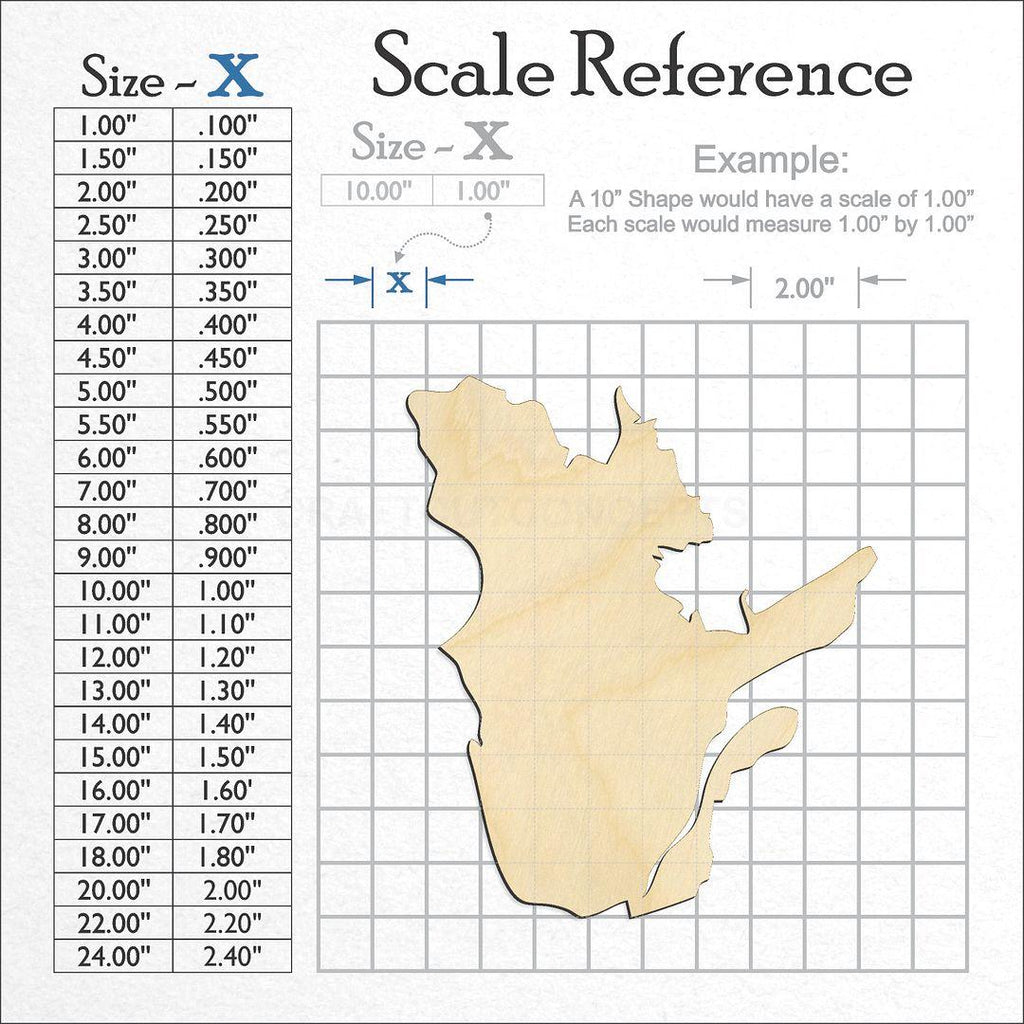 A scale and graph image showing a wood Quebec craft blank