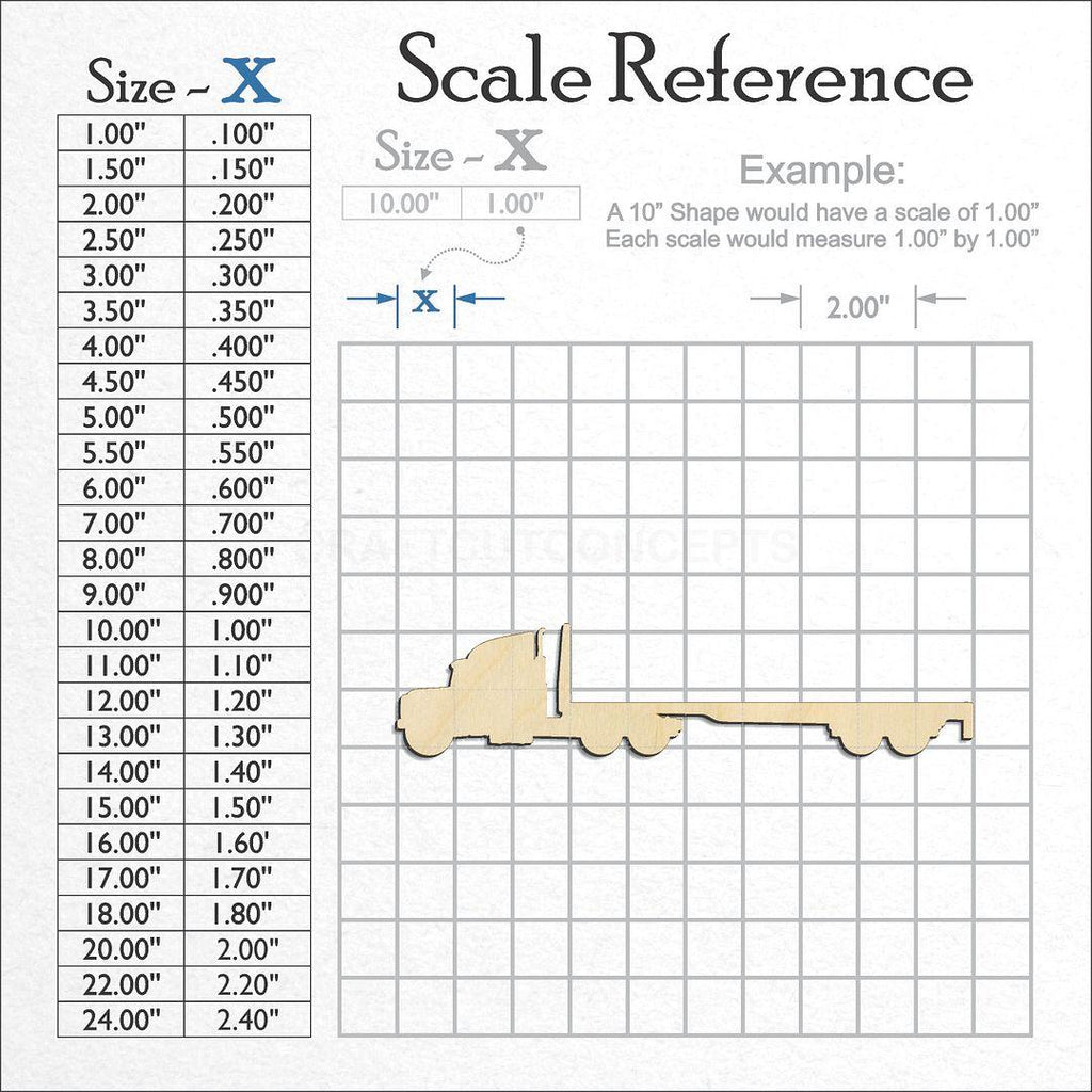 A scale and graph image showing a wood Semi Truck with Flat trailer craft blank