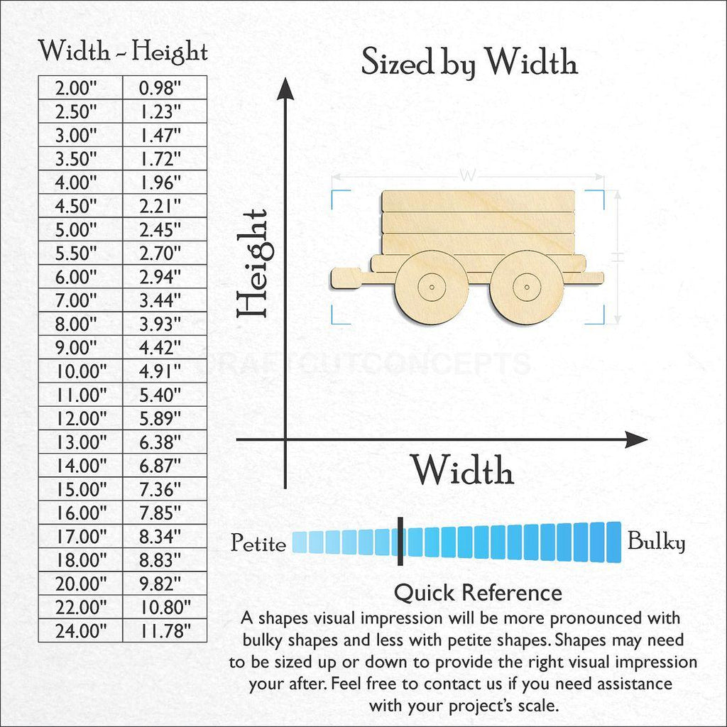 Sizes available for a laser cut Train craft blank