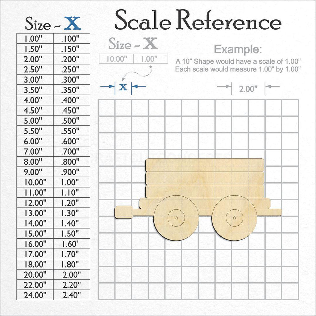 A scale and graph image showing a wood Train craft blank