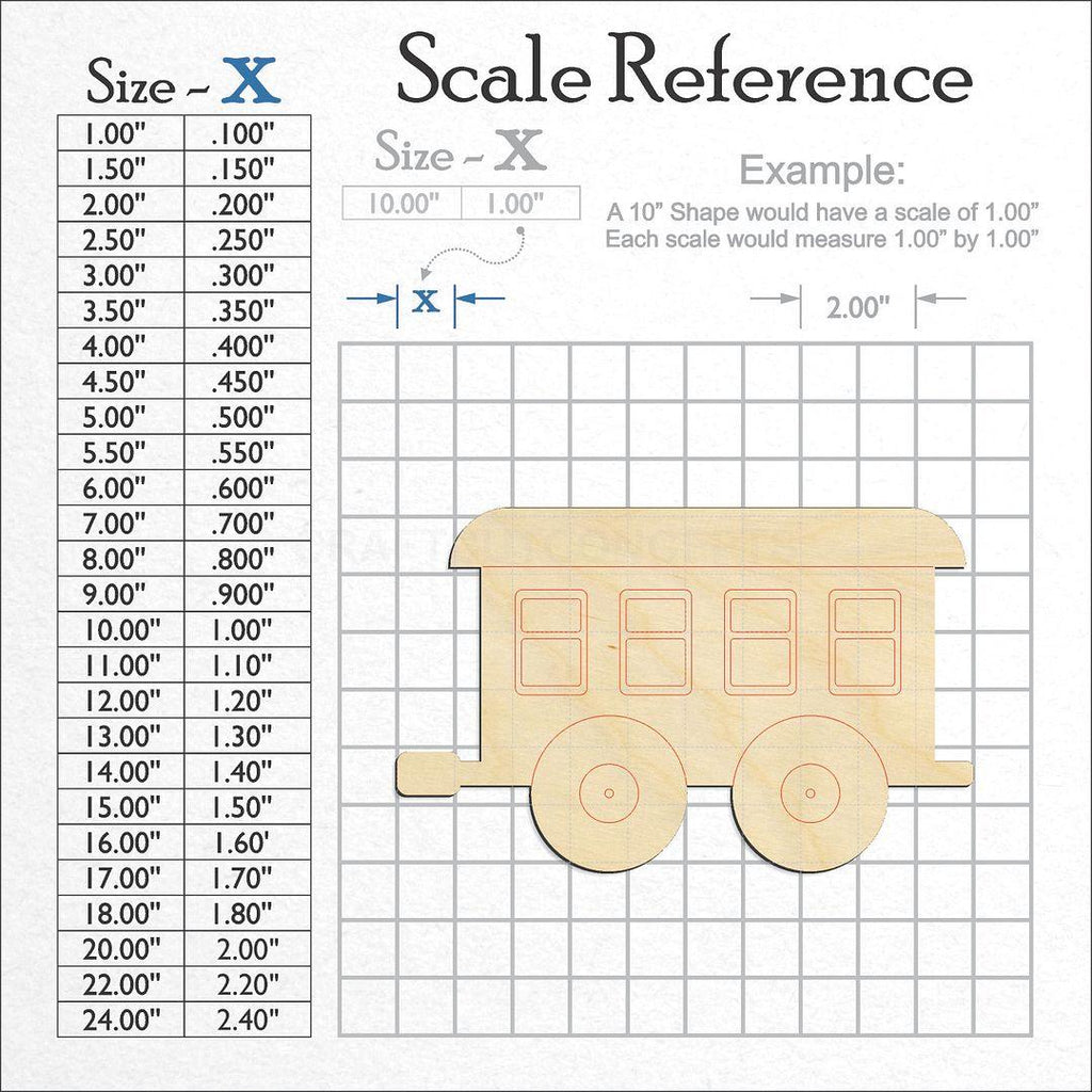 A scale and graph image showing a wood Toy Train Car craft blank