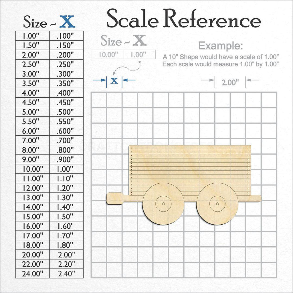 A scale and graph image showing a wood Toy Train Car craft blank