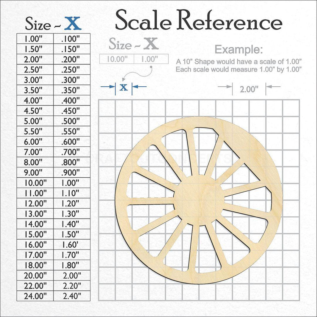 A scale and graph image showing a wood Locomotive Wheel craft blank