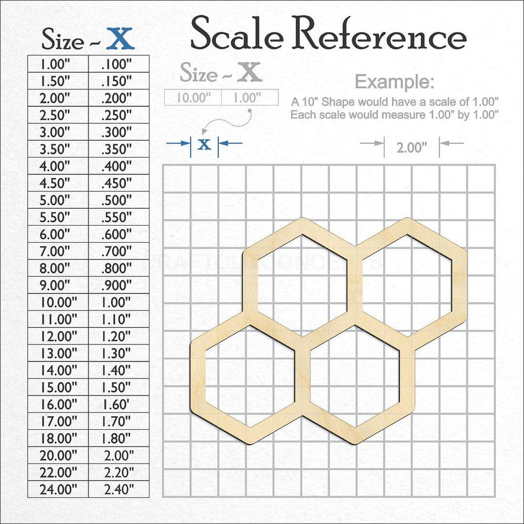 A scale and graph image showing a wood Honey Comb craft blank