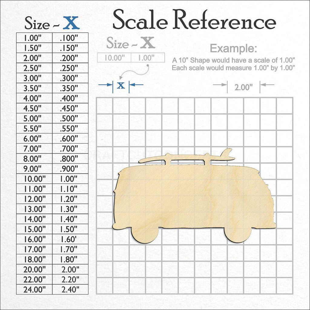 A scale and graph image showing a wood Bus with board craft blank