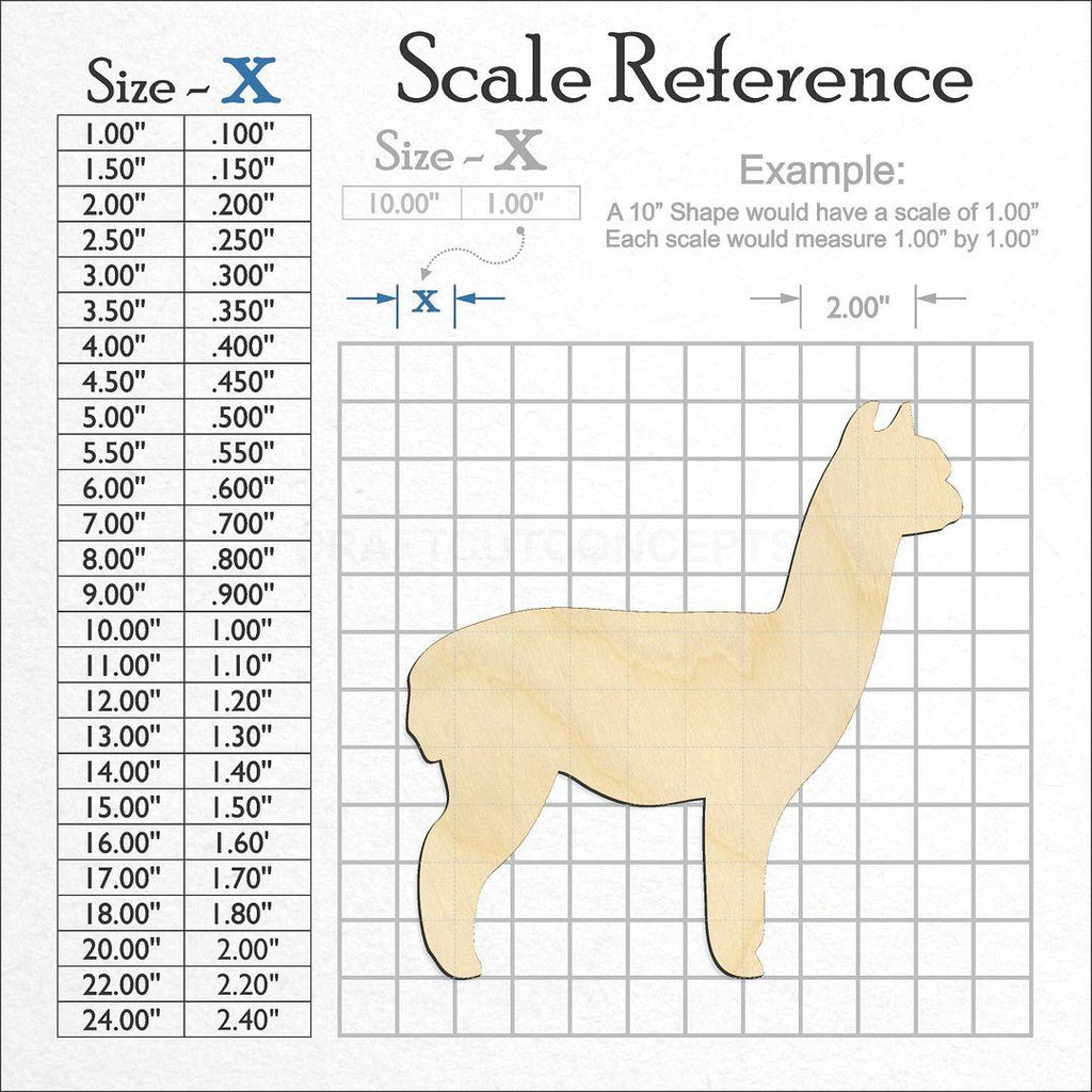 A scale and graph image showing a wood Alpaca craft blank