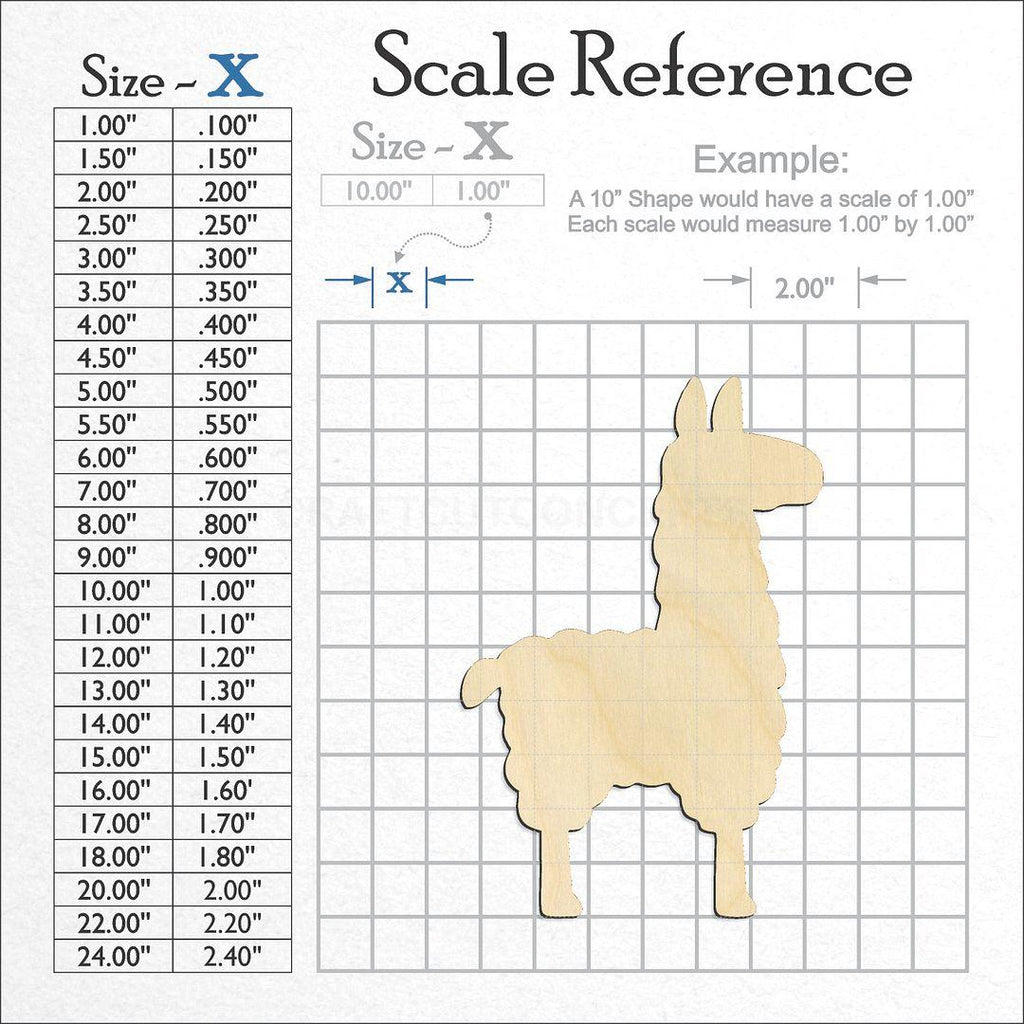 A scale and graph image showing a wood Alpaca craft blank