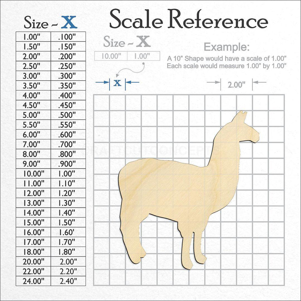 A scale and graph image showing a wood Llama craft blank