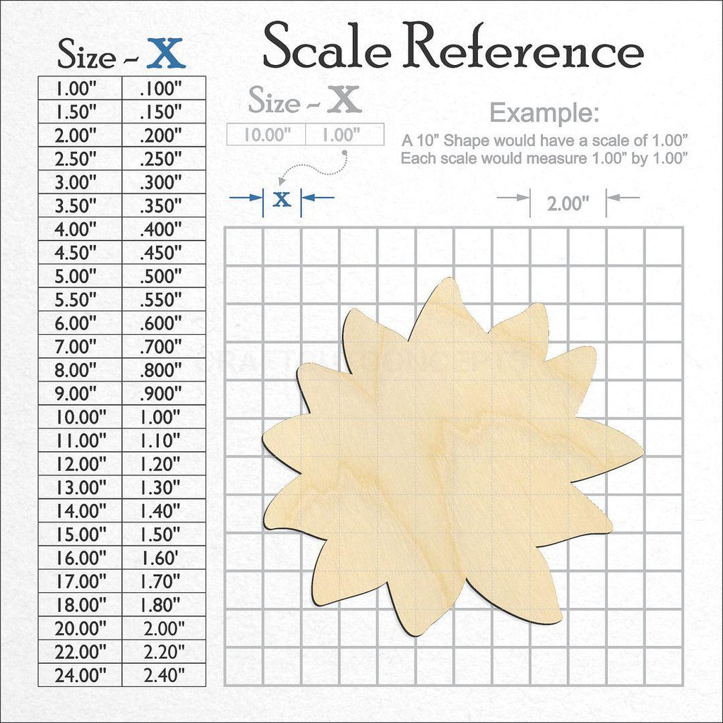 A scale and graph image showing a wood Lotus Flower craft blank