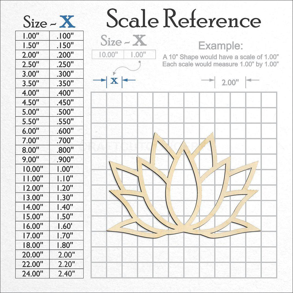 A scale and graph image showing a wood Lotus Flower craft blank