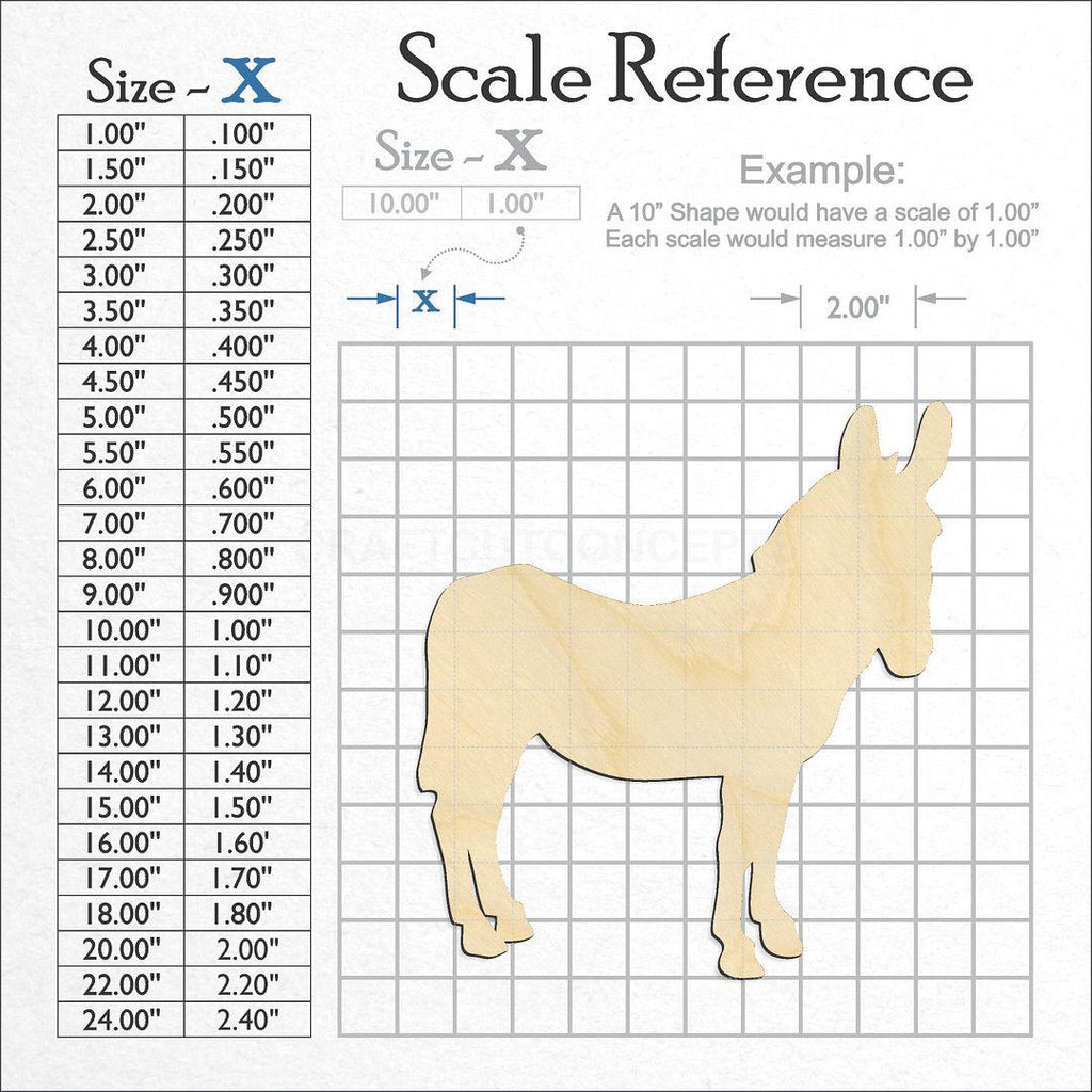 A scale and graph image showing a wood Mule Donkey craft blank