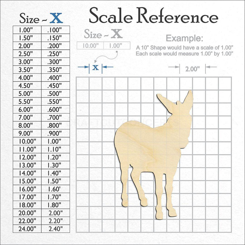 A scale and graph image showing a wood Mule Donkey craft blank