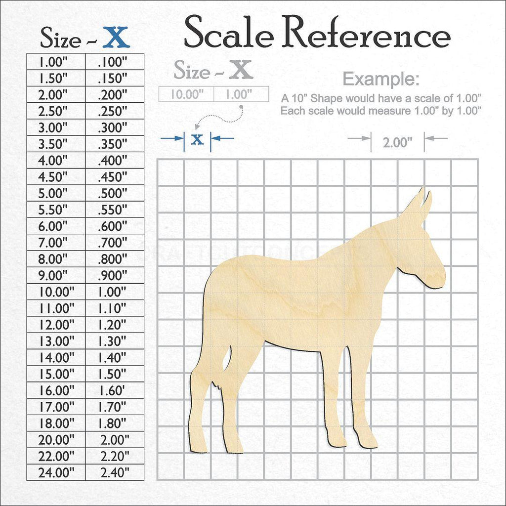 A scale and graph image showing a wood Mule craft blank