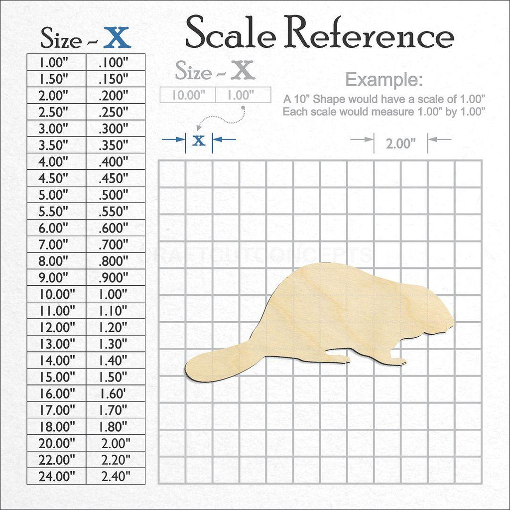 A scale and graph image showing a wood Beaver craft blank