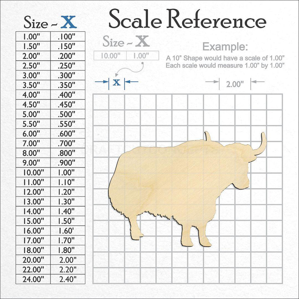 A scale and graph image showing a wood Yak craft blank