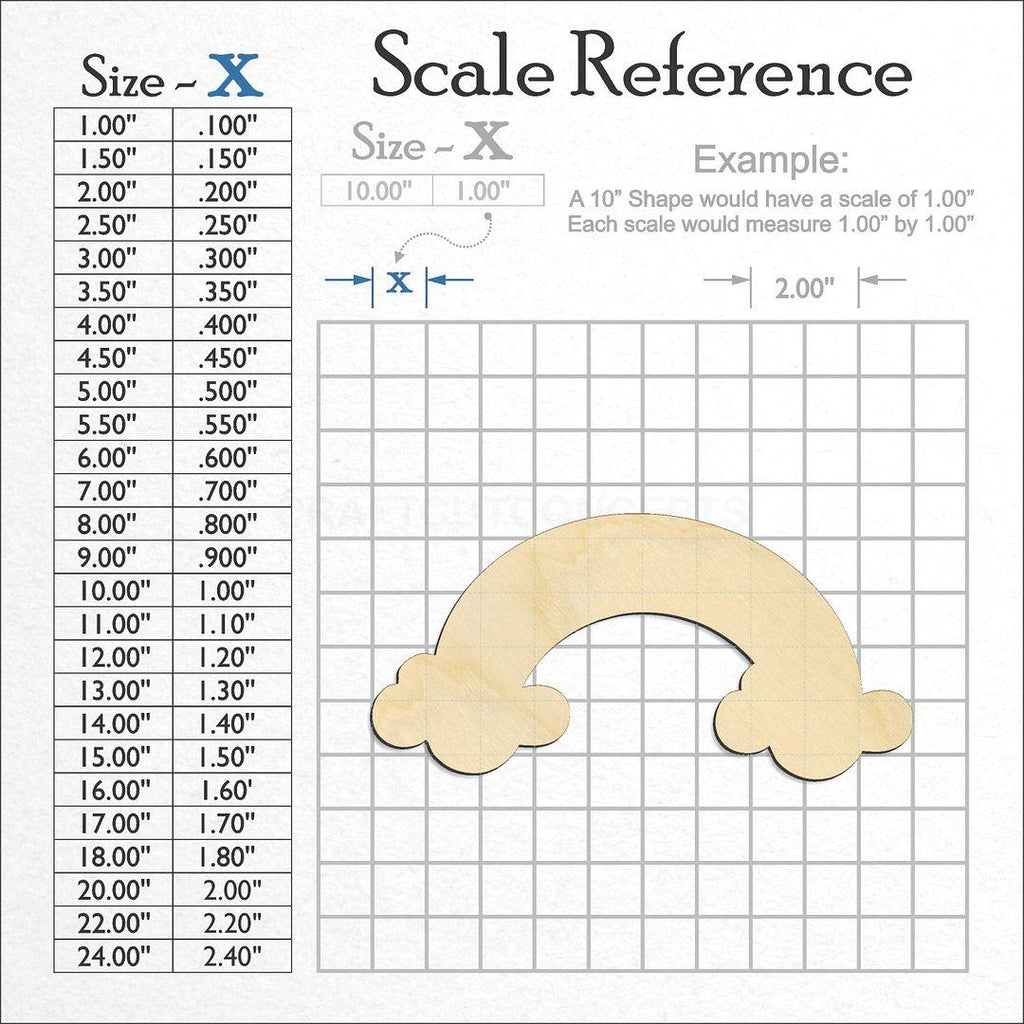 A scale and graph image showing a wood Rainbow with Clouds craft blank