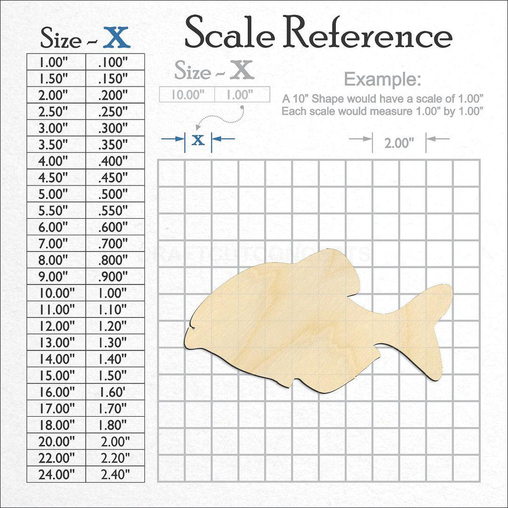 A scale and graph image showing a wood Piranha craft blank