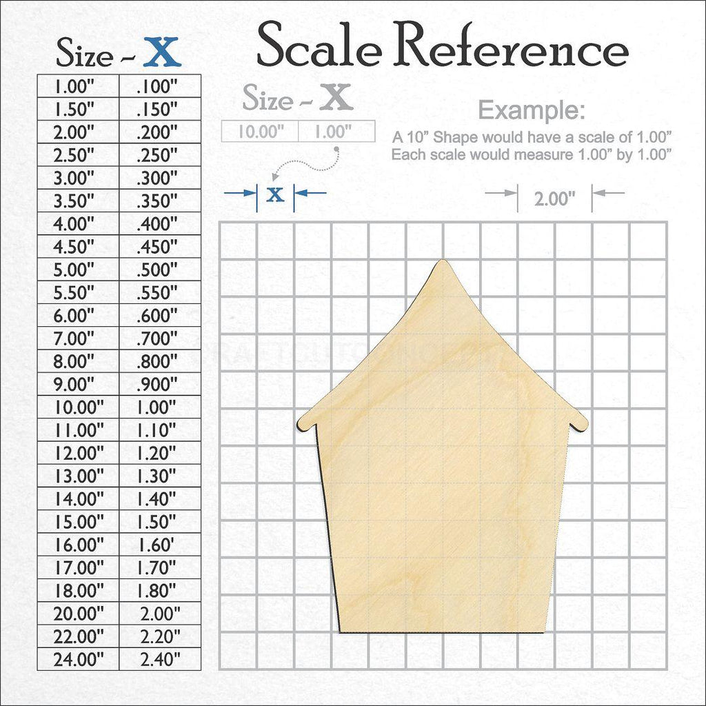 A scale and graph image showing a wood House craft blank