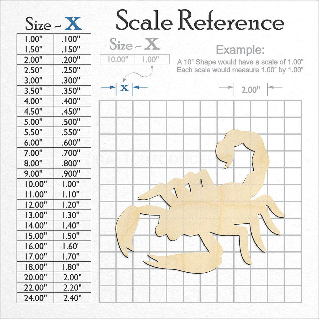 A scale and graph image showing a wood Scorpion craft blank