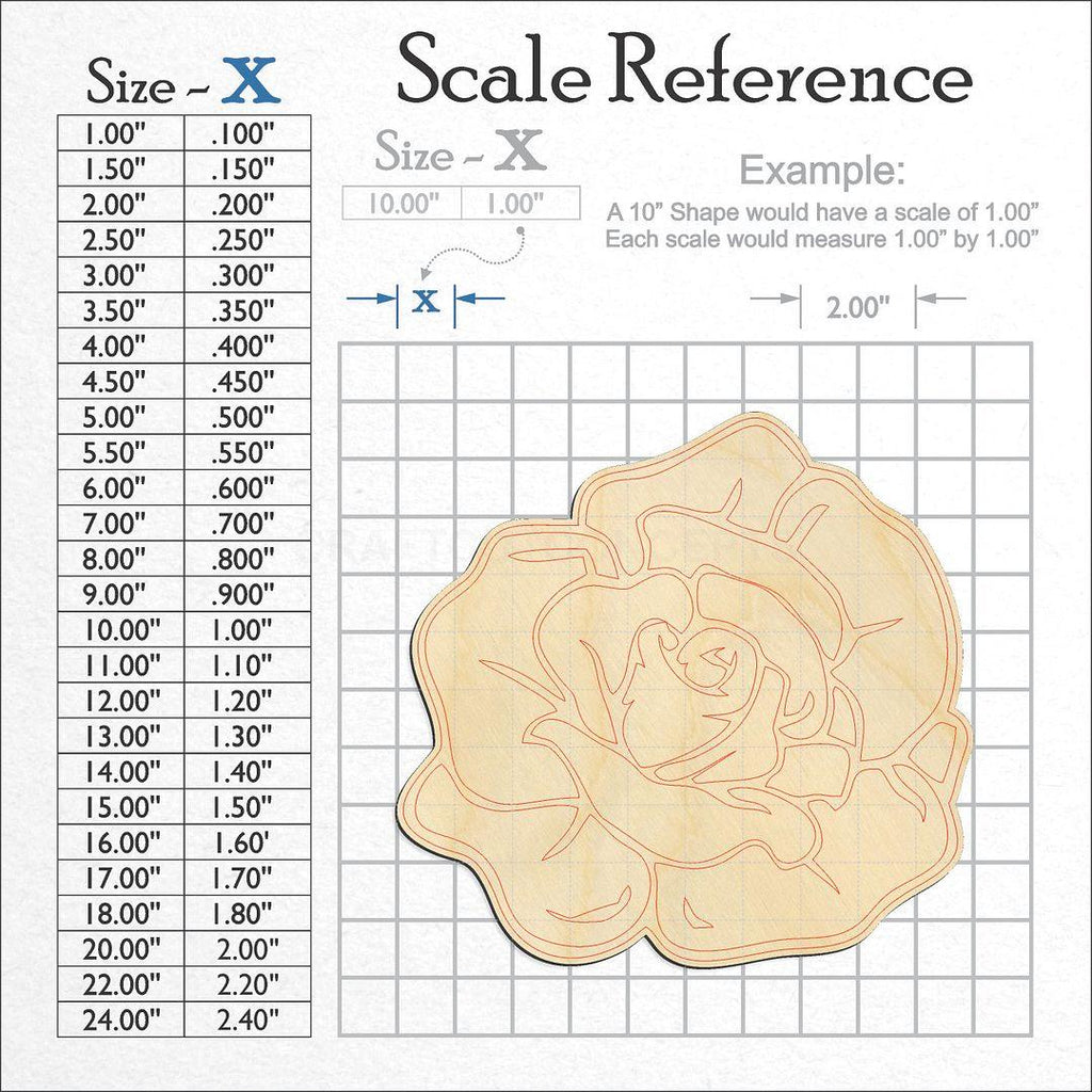 A scale and graph image showing a wood Rose craft blank