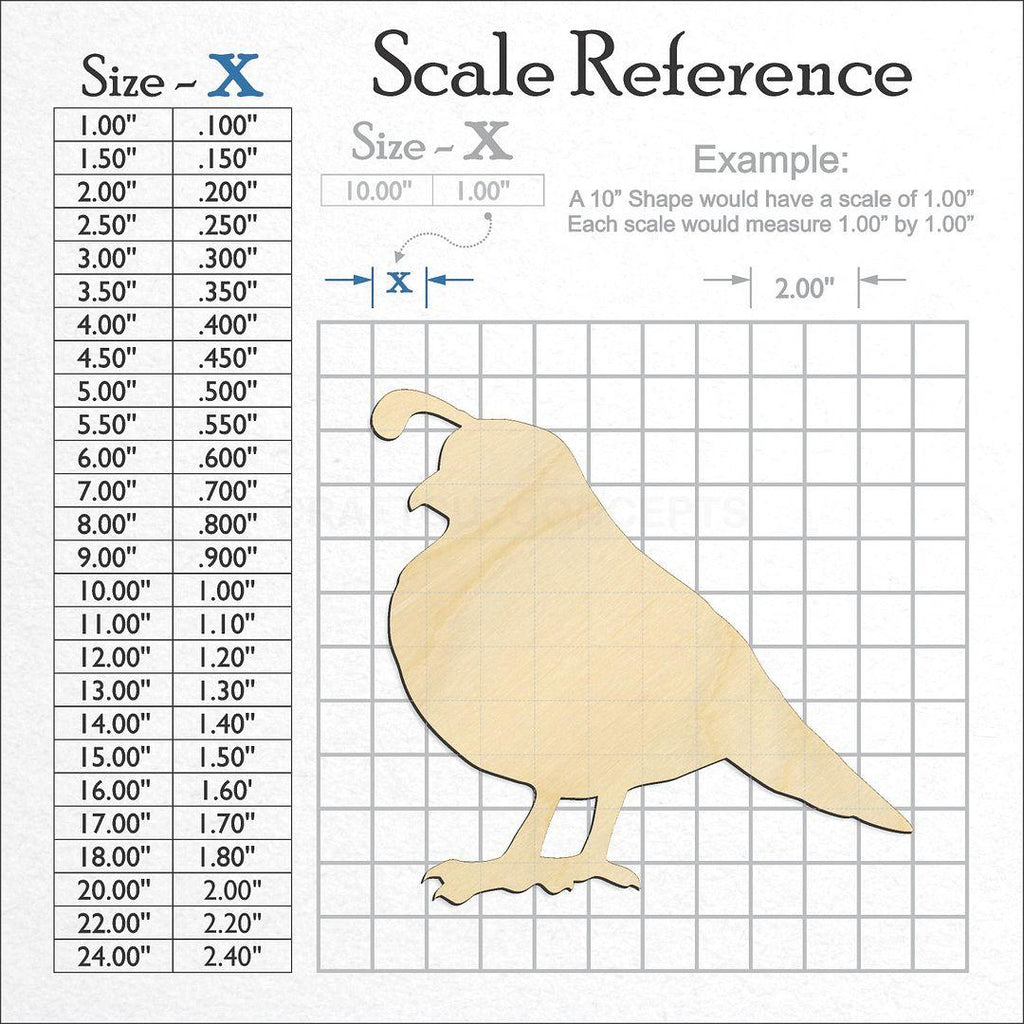 A scale and graph image showing a wood Quail Bird craft blank