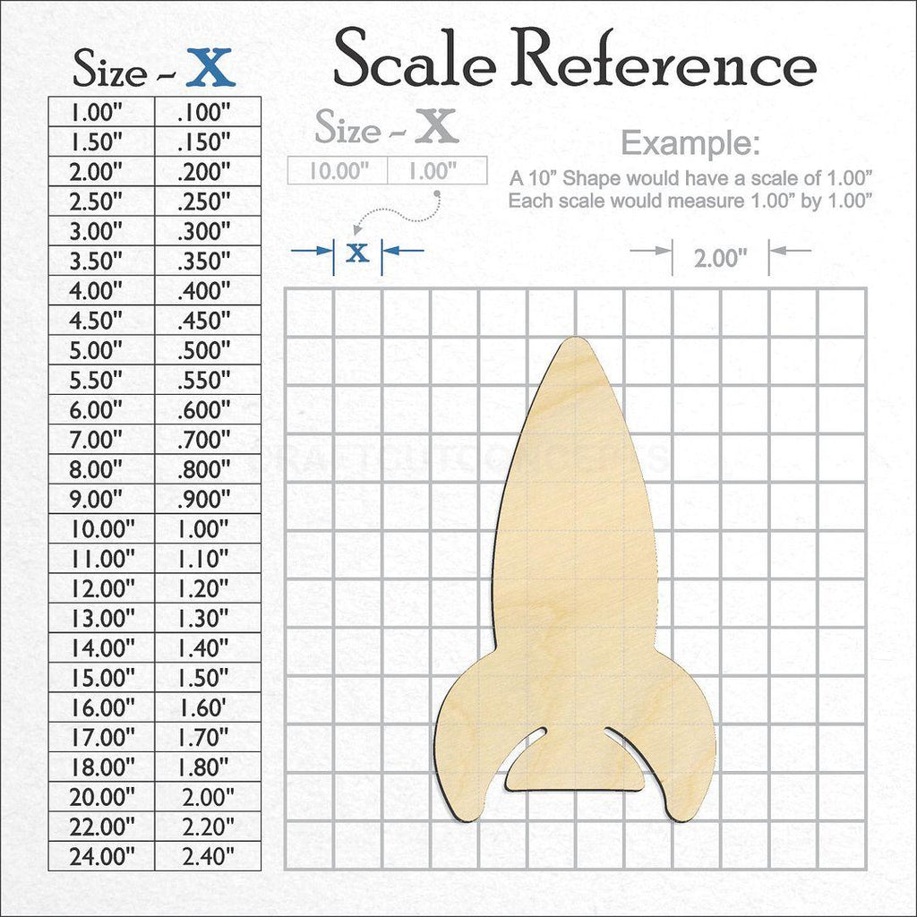 A scale and graph image showing a wood Rocket craft blank