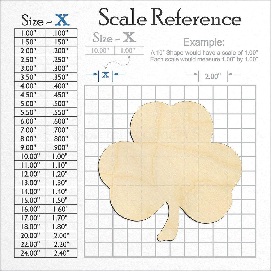 A scale and graph image showing a wood Three Leaf Clover craft blank