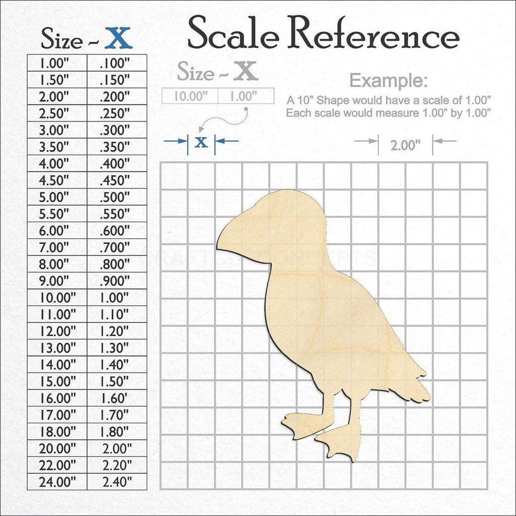 A scale and graph image showing a wood Puffin craft blank